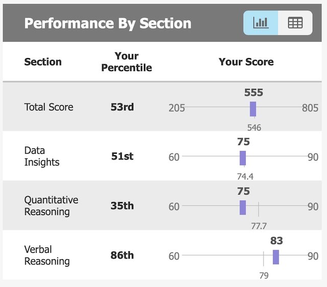 gmat mockup.jpeg