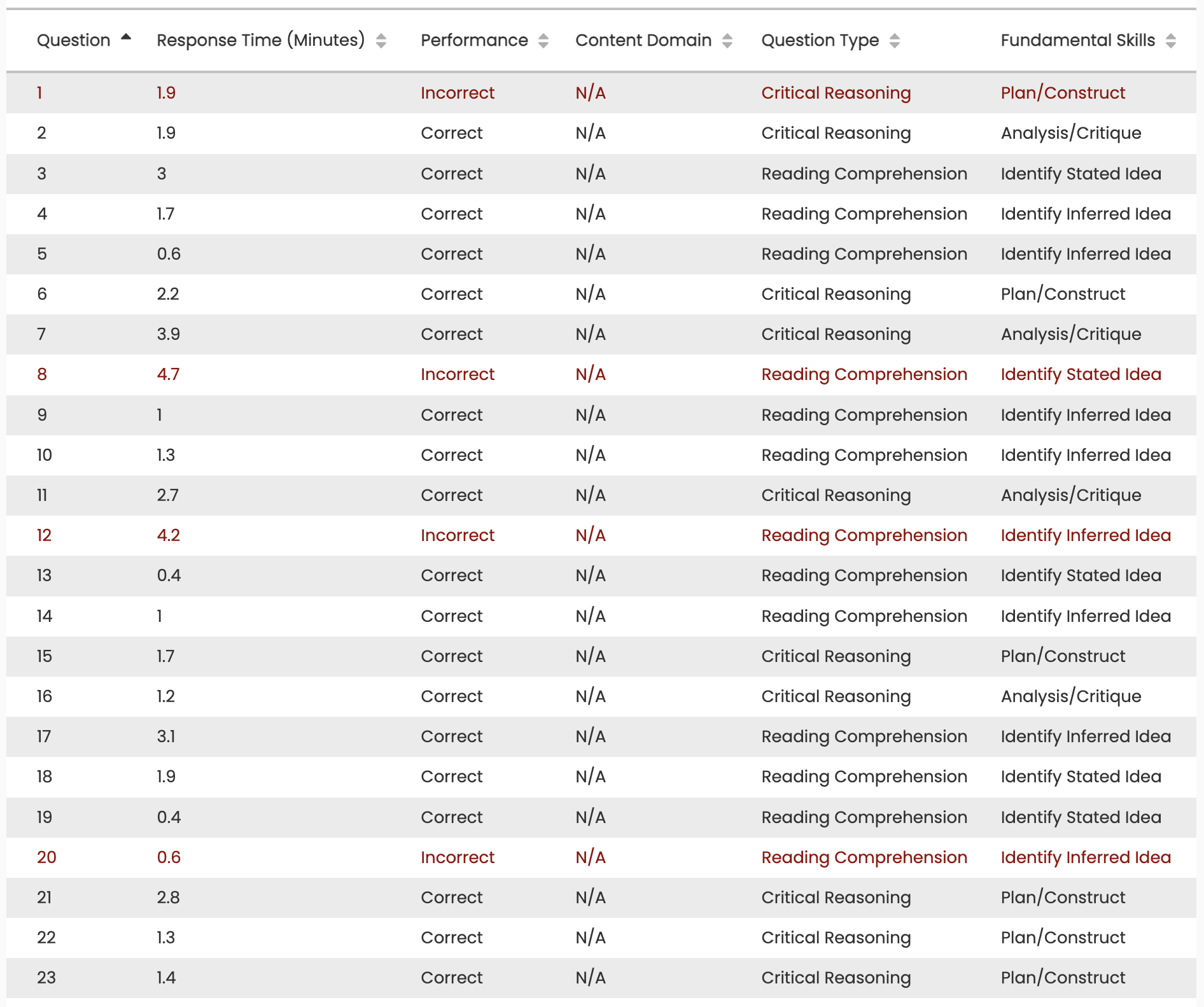 Screenshot 2024-08-27 at 8.50.36 AM.png