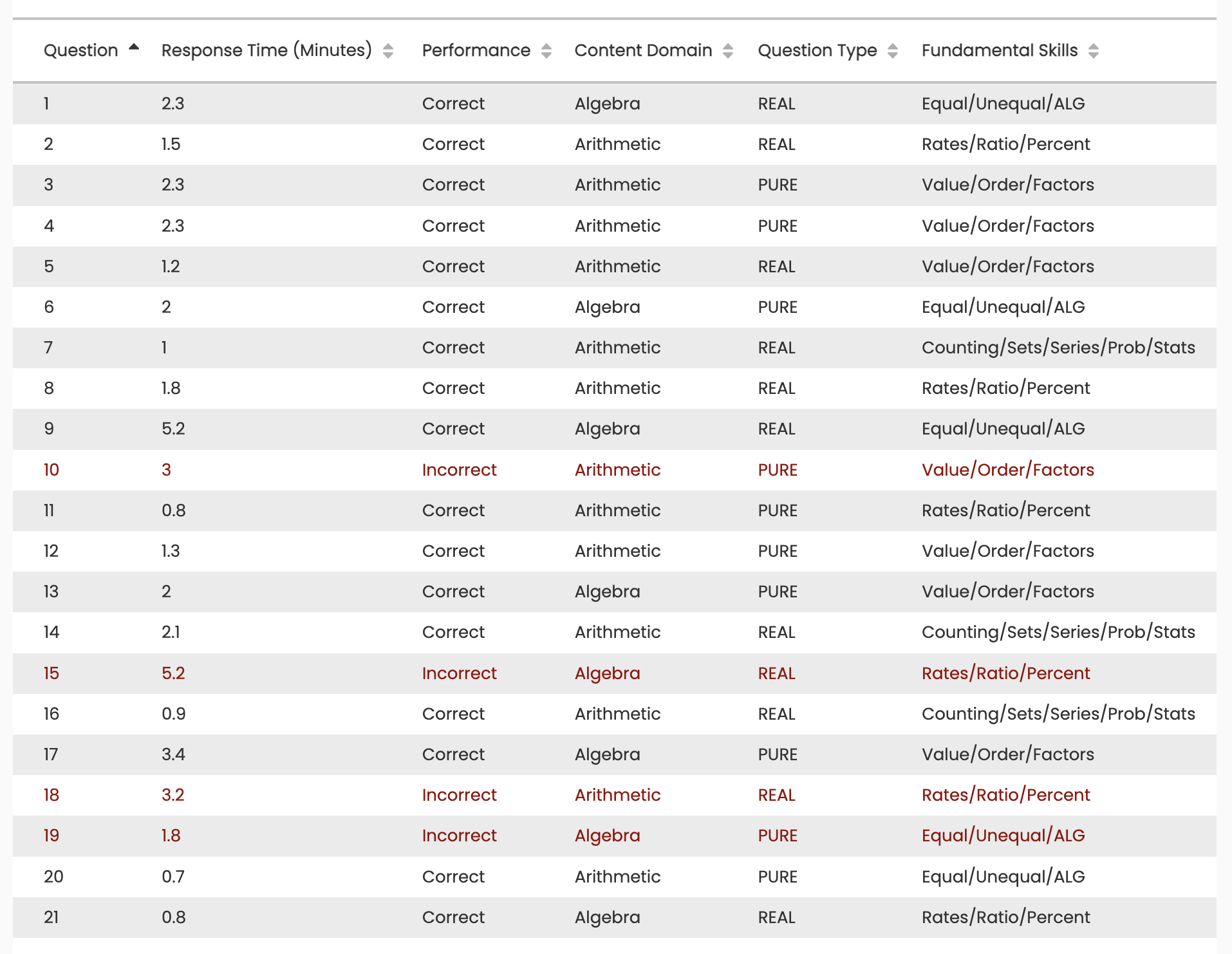 Screenshot 2024-08-27 at 8.49.48 AM.png