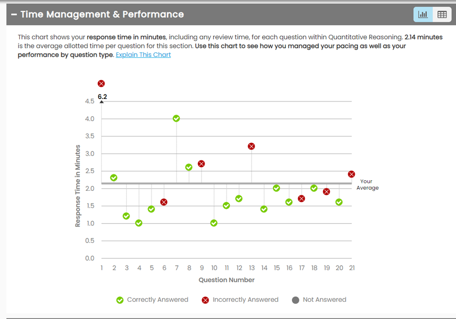 Report Quant Gmat 1.png