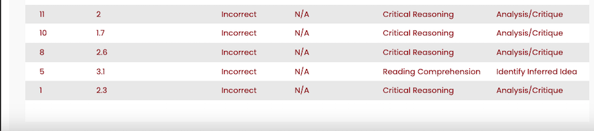 Screenshot 2024-09-06 at 11.34.32 AM.png