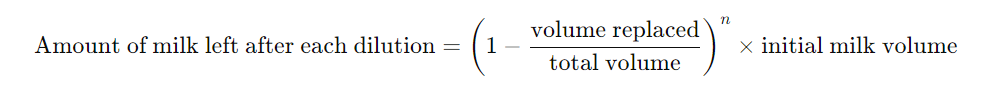 dilution formula.png
