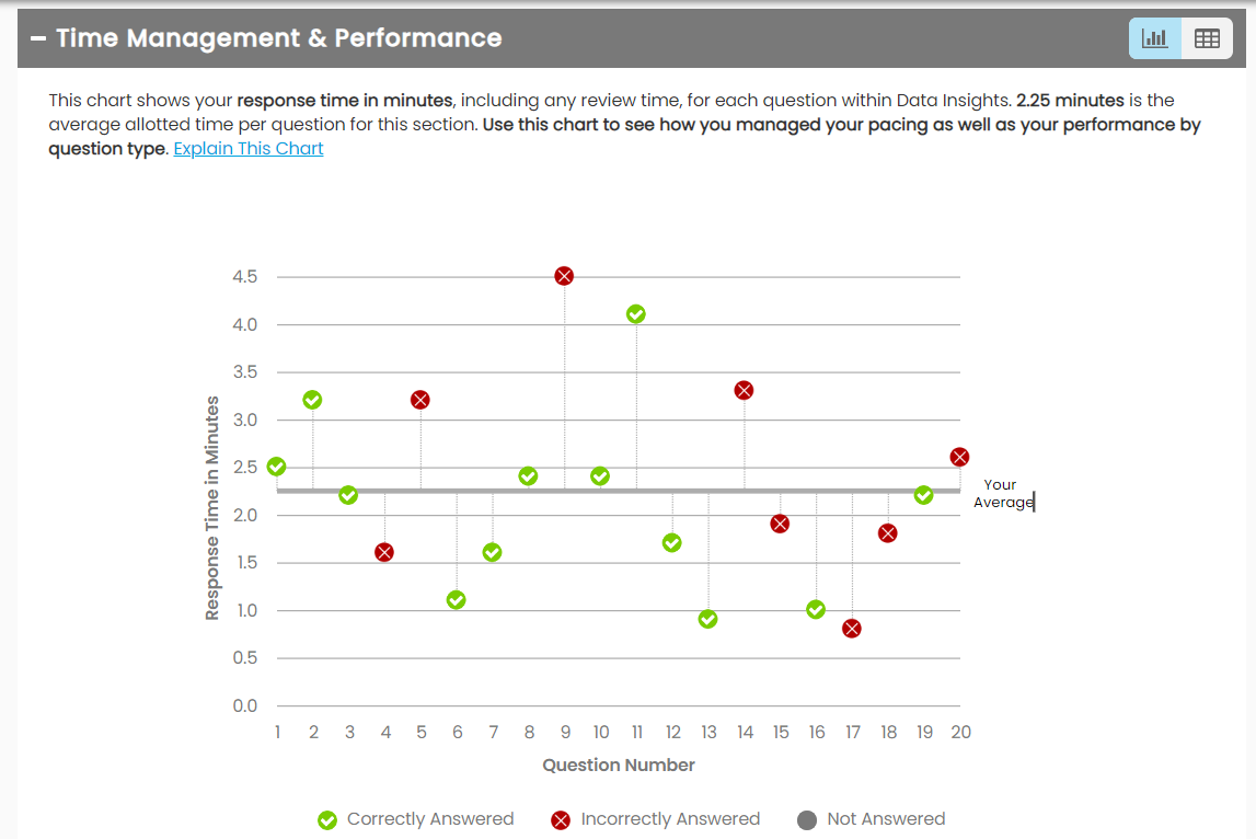 REPORT DI gmat 1 .png