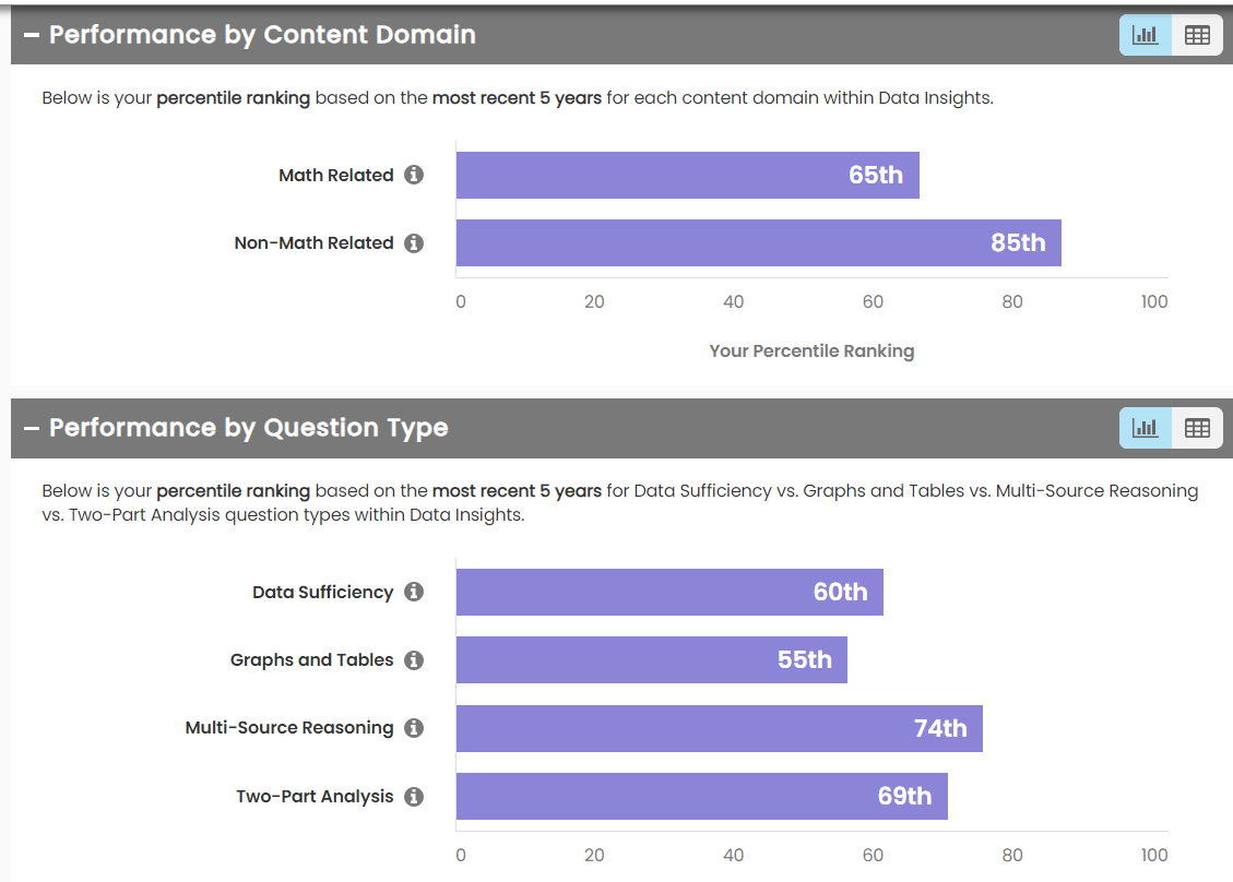 REPORT DI gmat 1 - 2.png