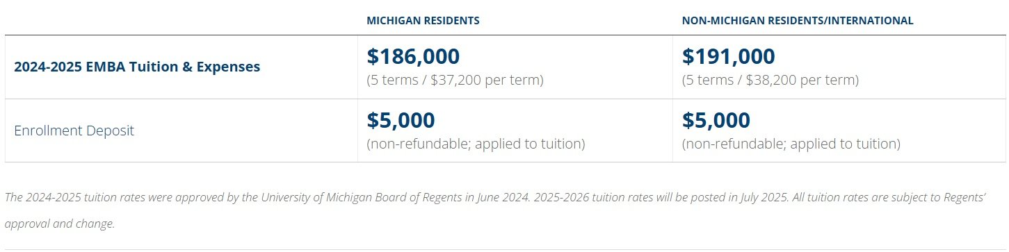 Tuition and expenses.jpg