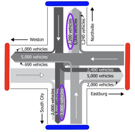 Intersection3.jpg