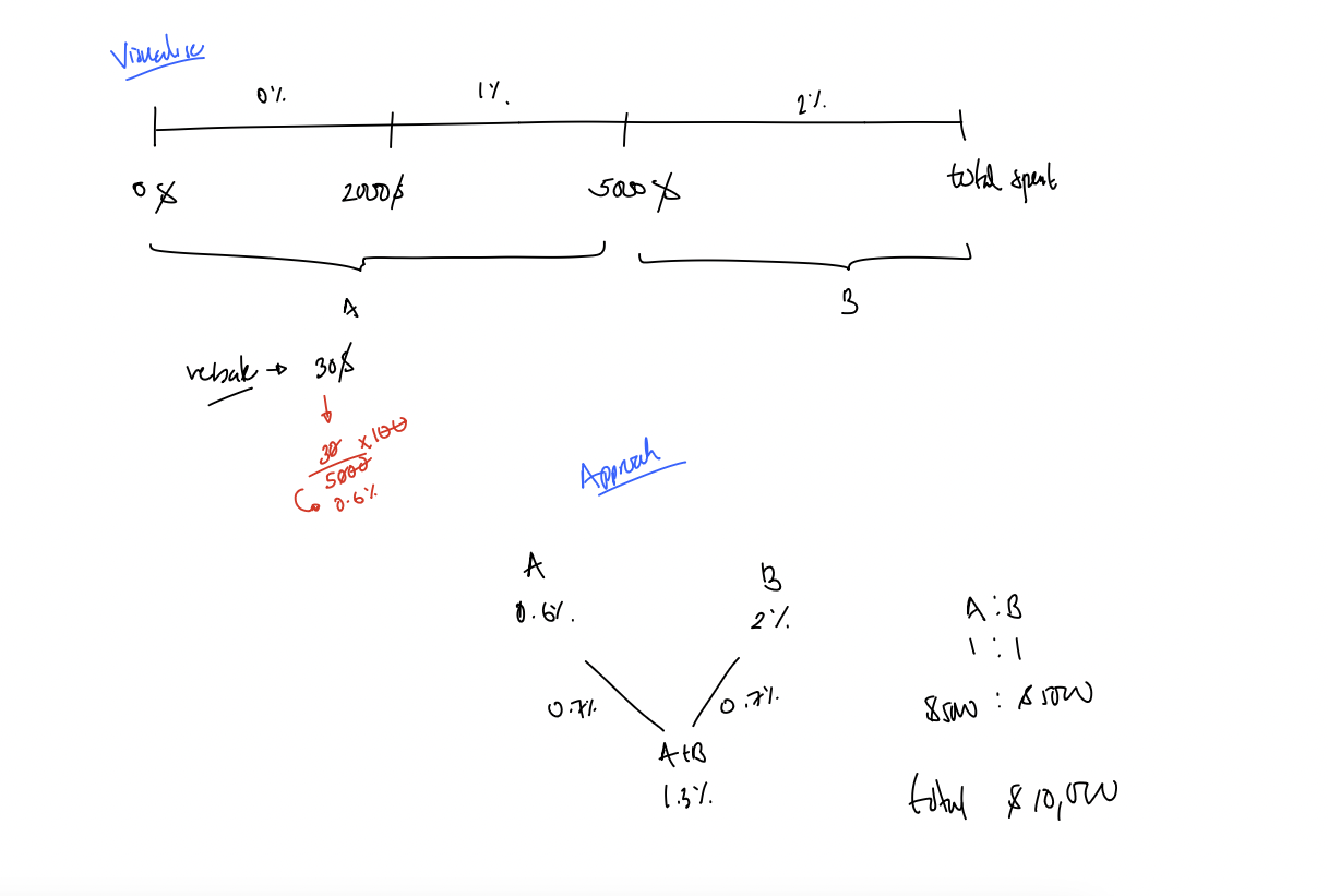 Screenshot 2024-10-13 at 12.53.53.png