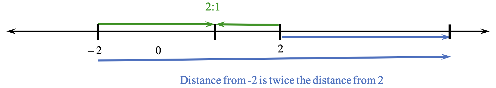 Screenshot 2024-10-19 at 7.54.03 PM.png