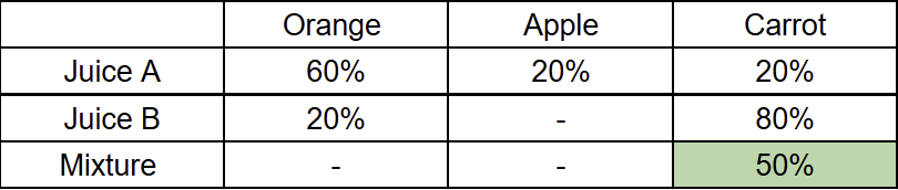 Screenshot 2024-11-09 213255.png