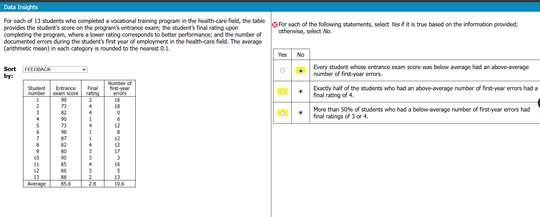 Official Test-6_DI question.png