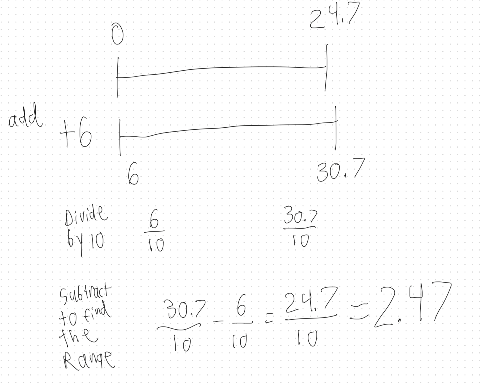 Screenshot 2024-12-05 at 5.49.05 PM.png