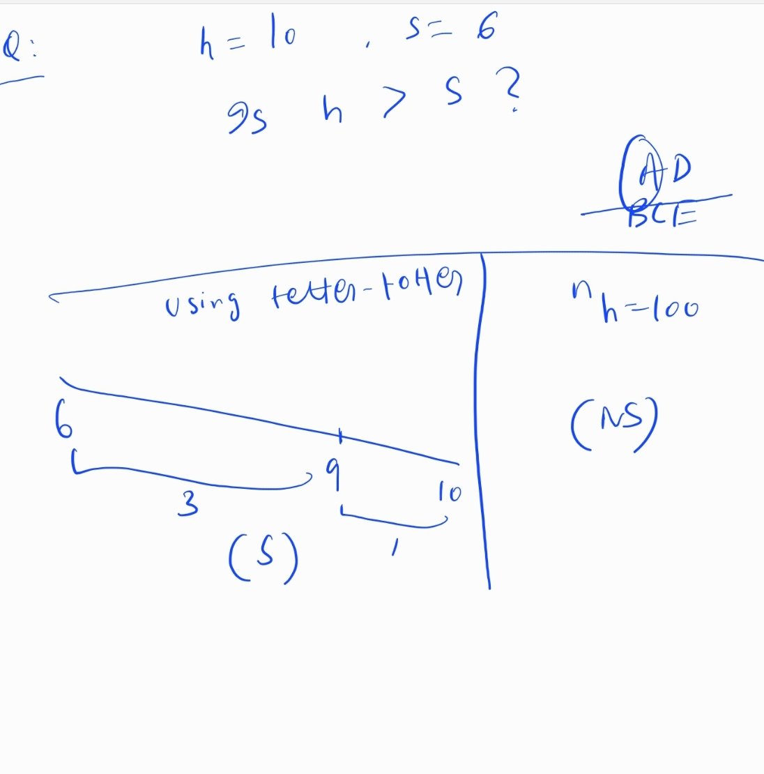 Screenshot_20241209_093433_Samsung Notes.jpg