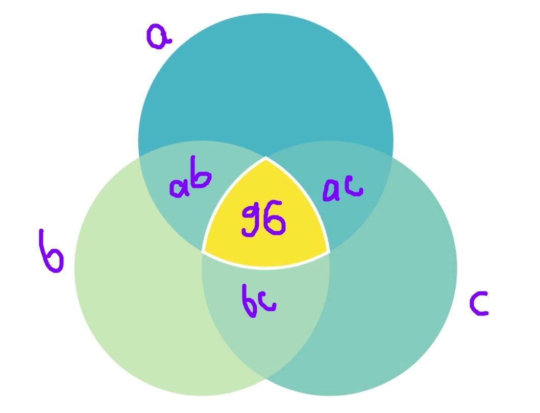 Students overall.jpg