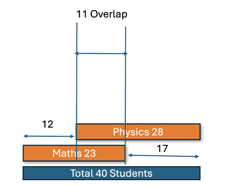 Screenshot 2025-01-06 182534.png