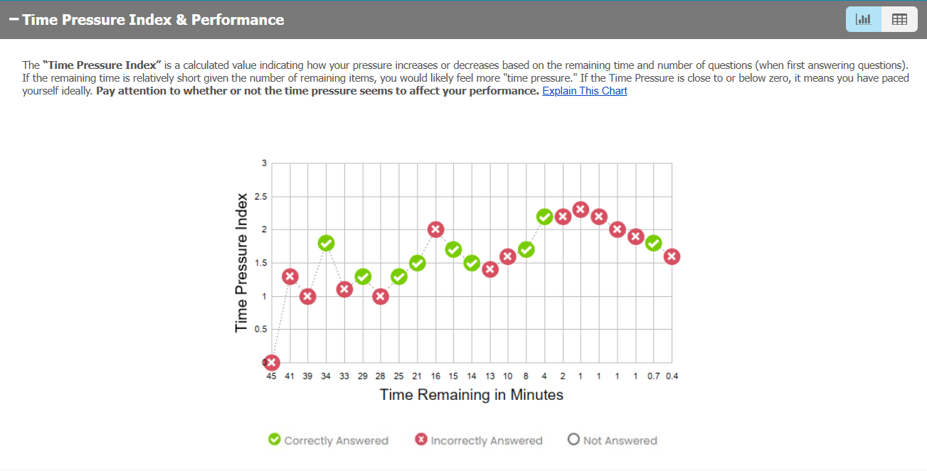 GMAT-Club-Forum-vfmq0cre.png