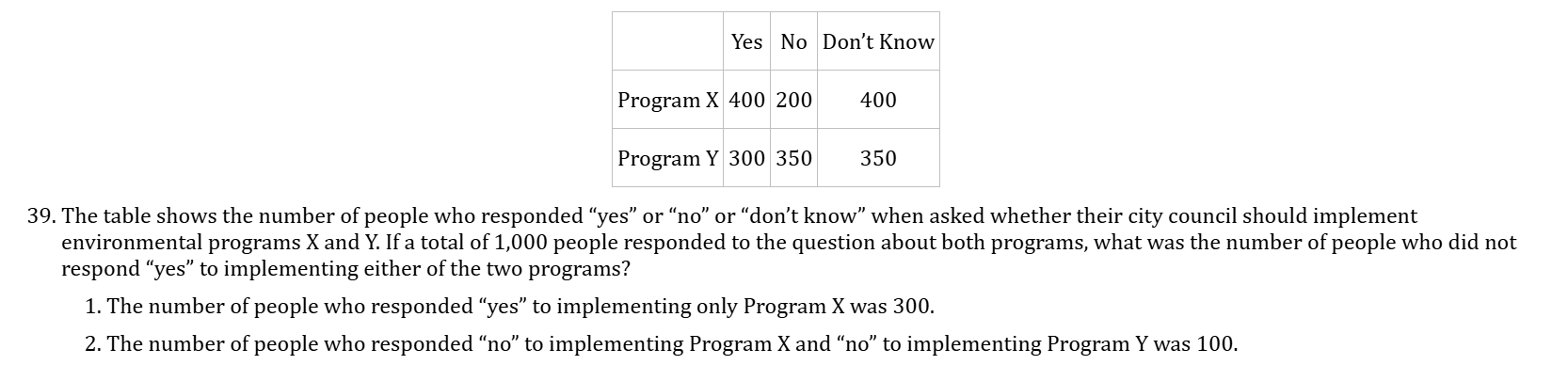 GMAT-Club-Forum-mgy390si.png