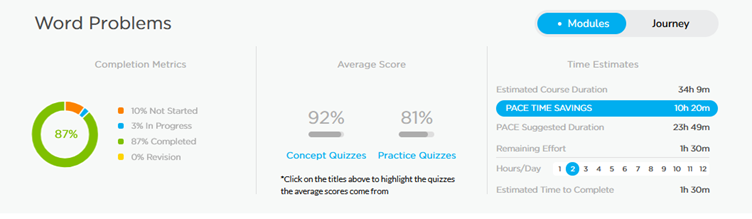 egmat quant dashboard.png