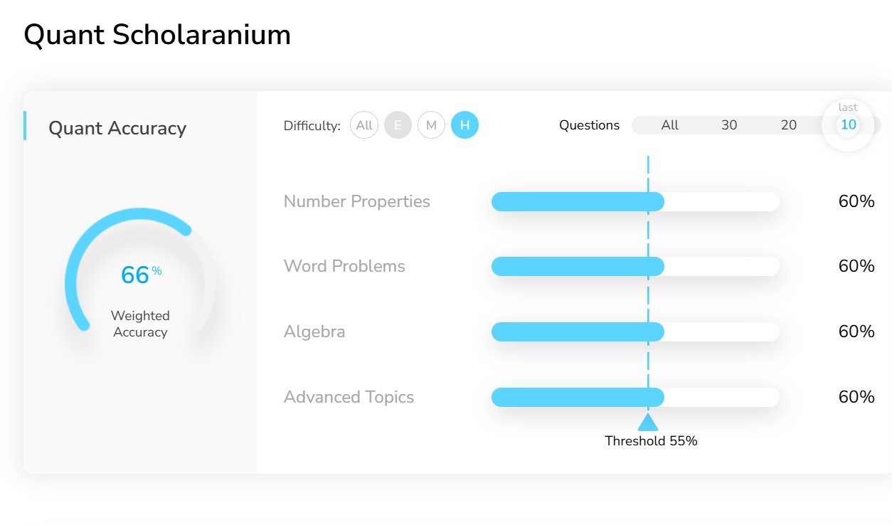 Akash egmat portal pic.jpg