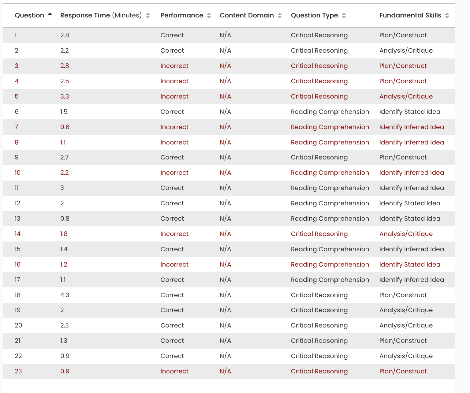 Screenshot 2025-06-18 at 15.59.54.png