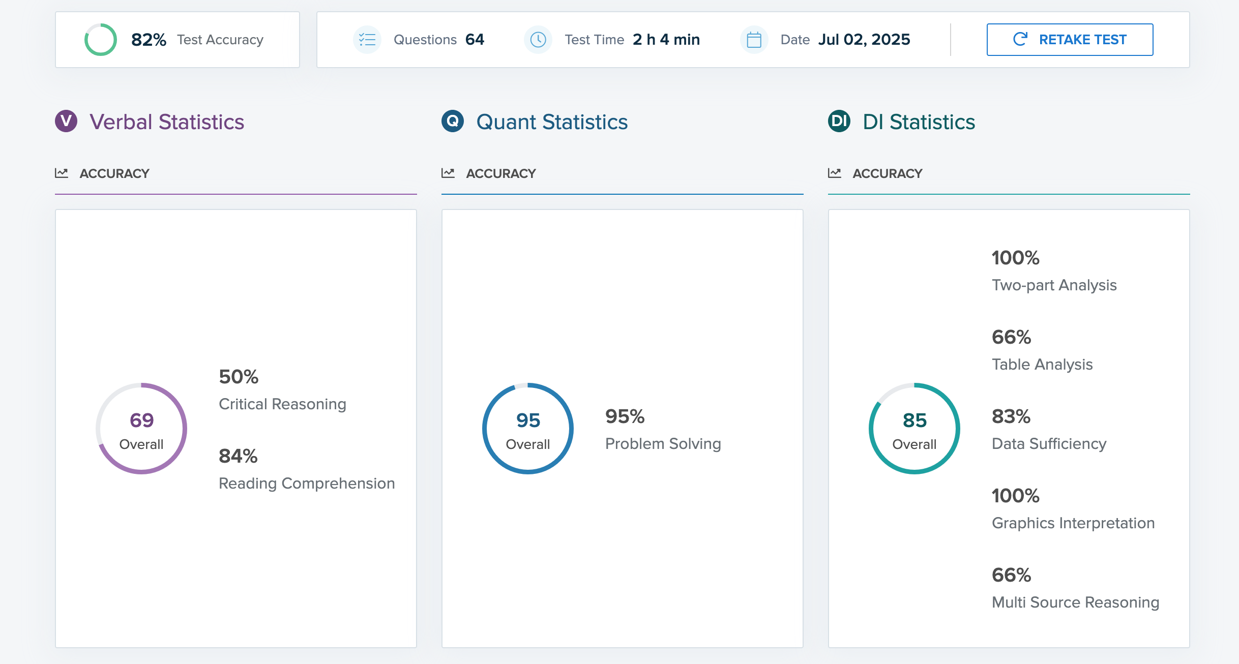 Screenshot 2025-07-02 at 17-54-00 Target Test Prep - GMAT.png
