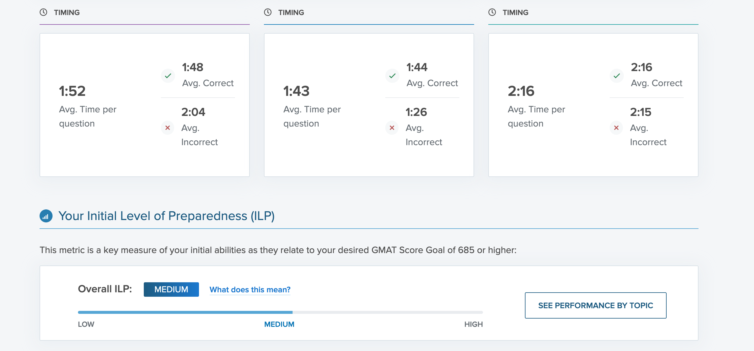 Screenshot 2025-07-02 at 17-54-07 Target Test Prep - GMAT.png