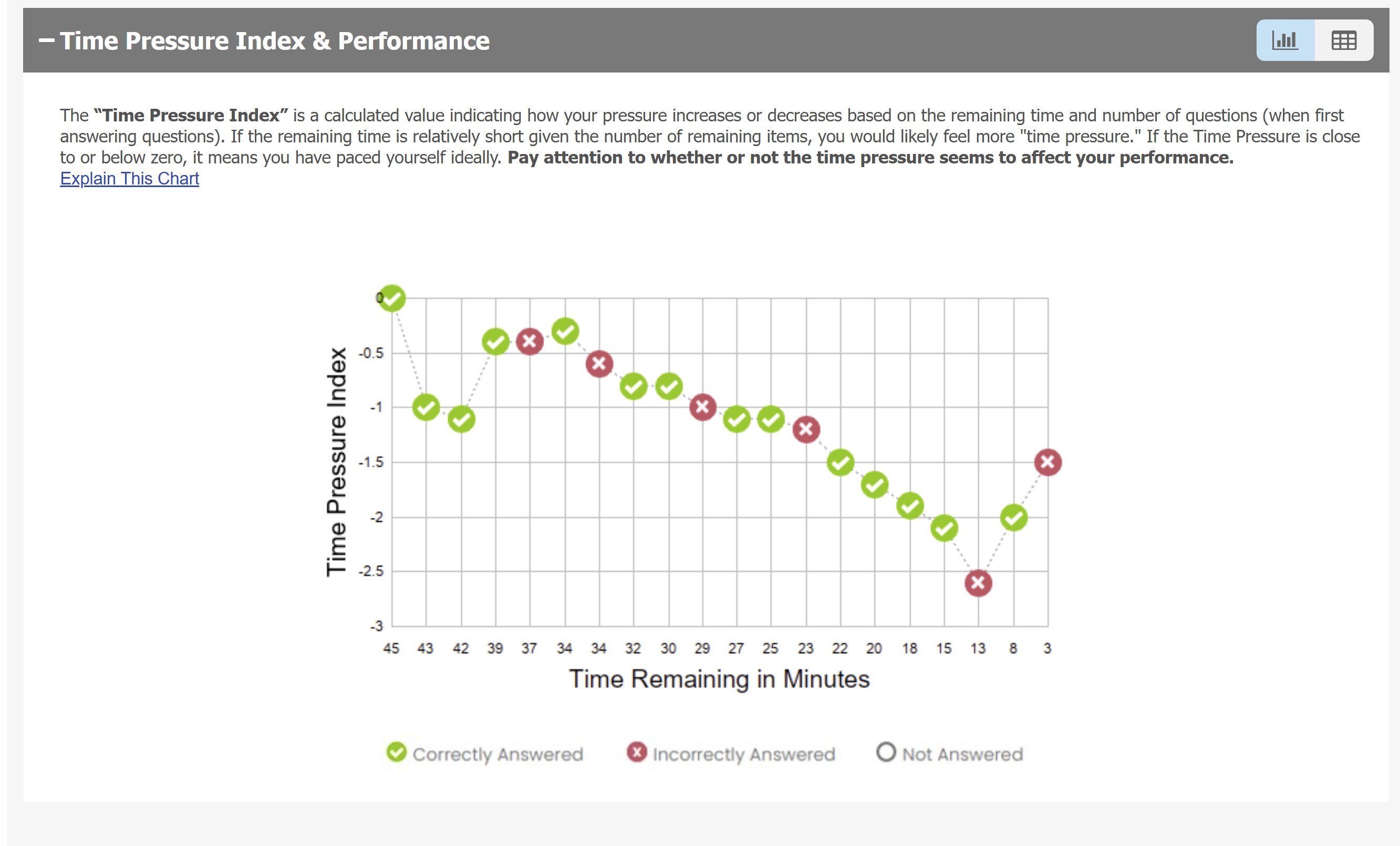 DI Time Pressure.jpg