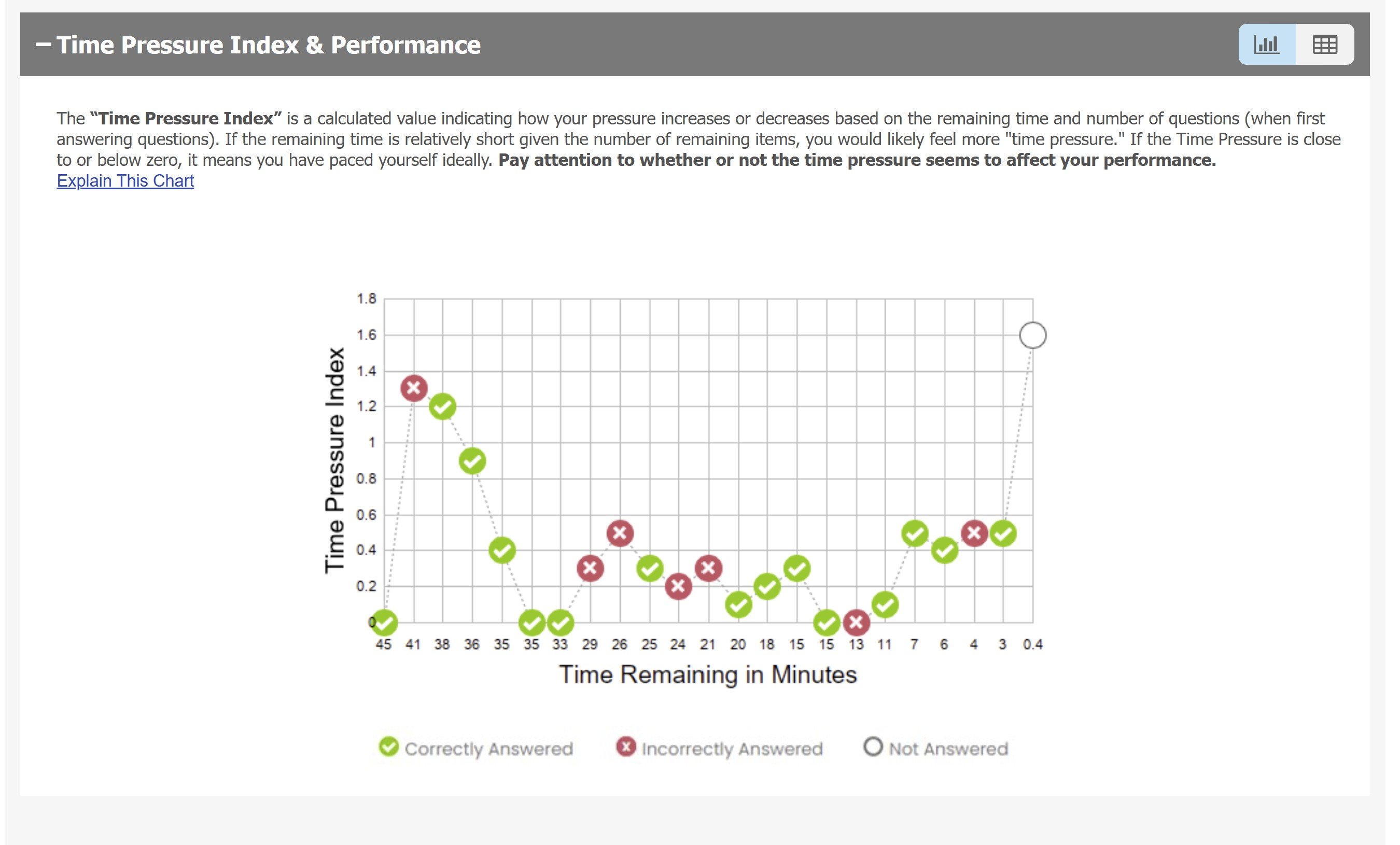 Verbal Time Pressure.jpg