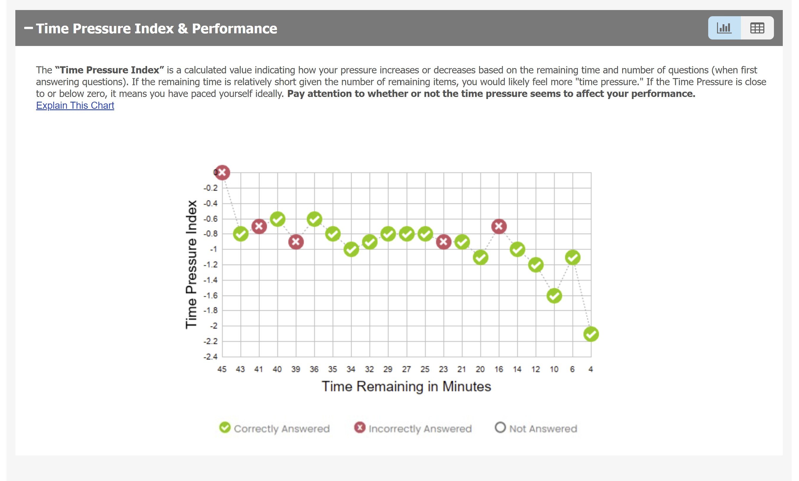 Quant Time Pressure.jpg