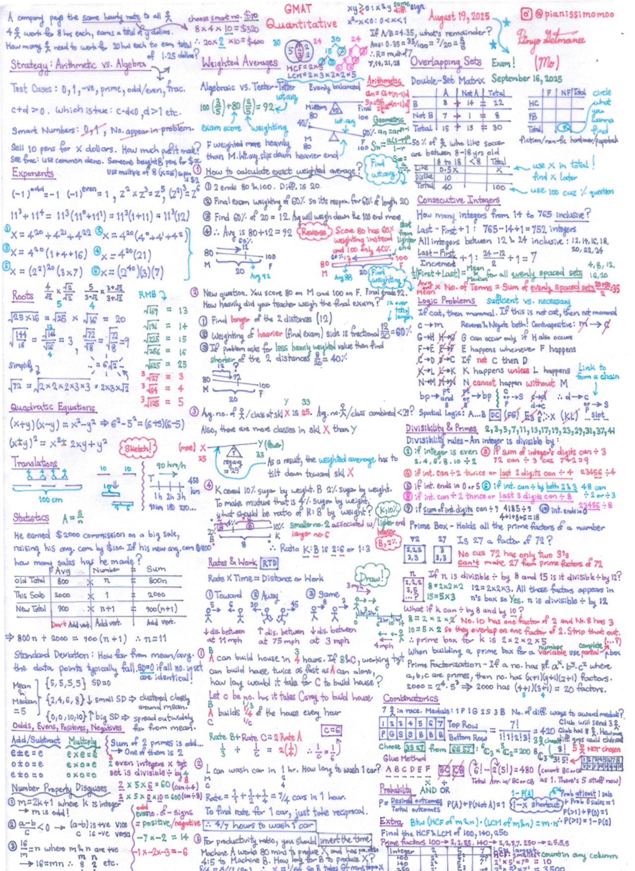 GMAT Quant Notes.jpeg