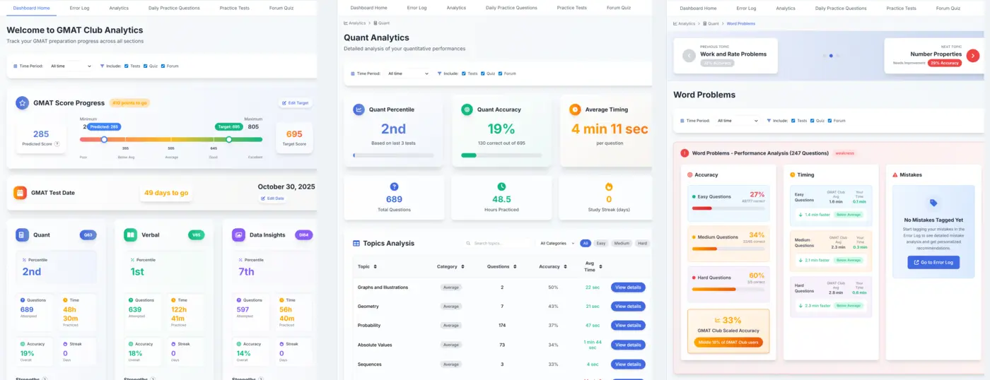 analytics overview (1).webp