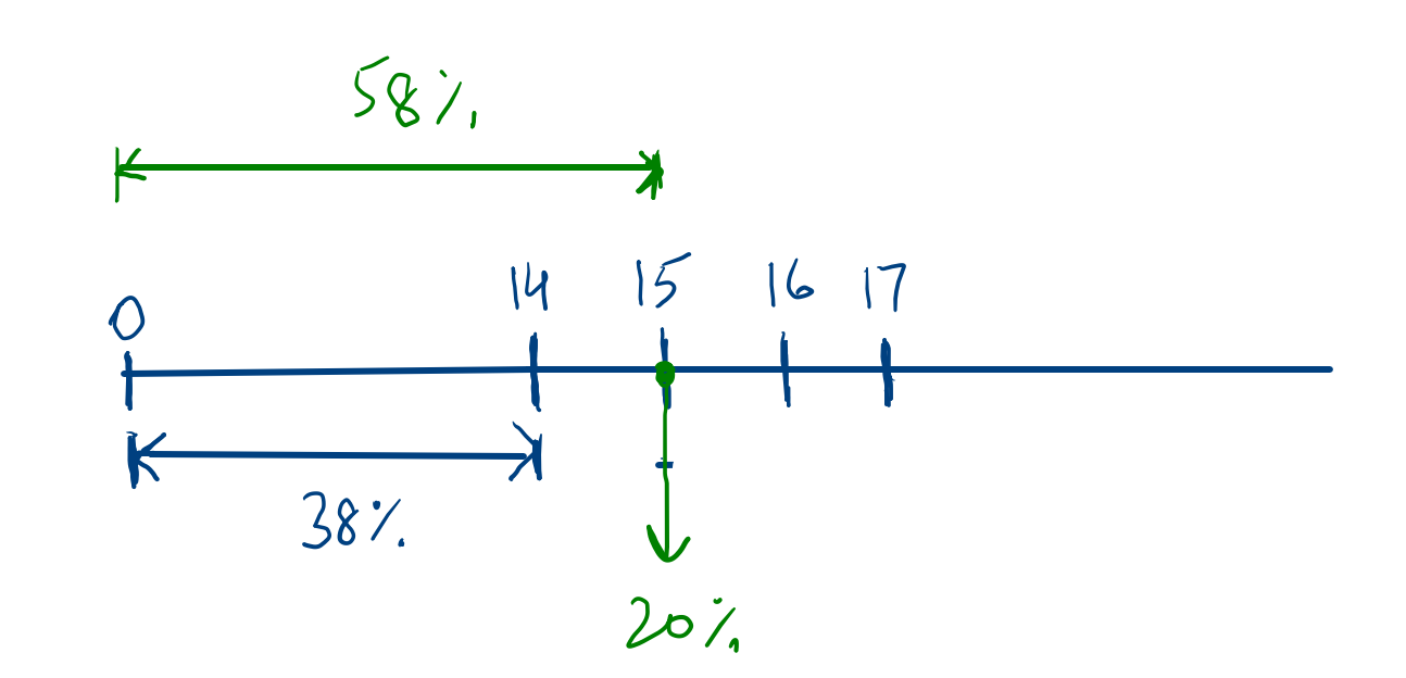 Screenshot 2025-09-16 at 11.46.36 AM.png