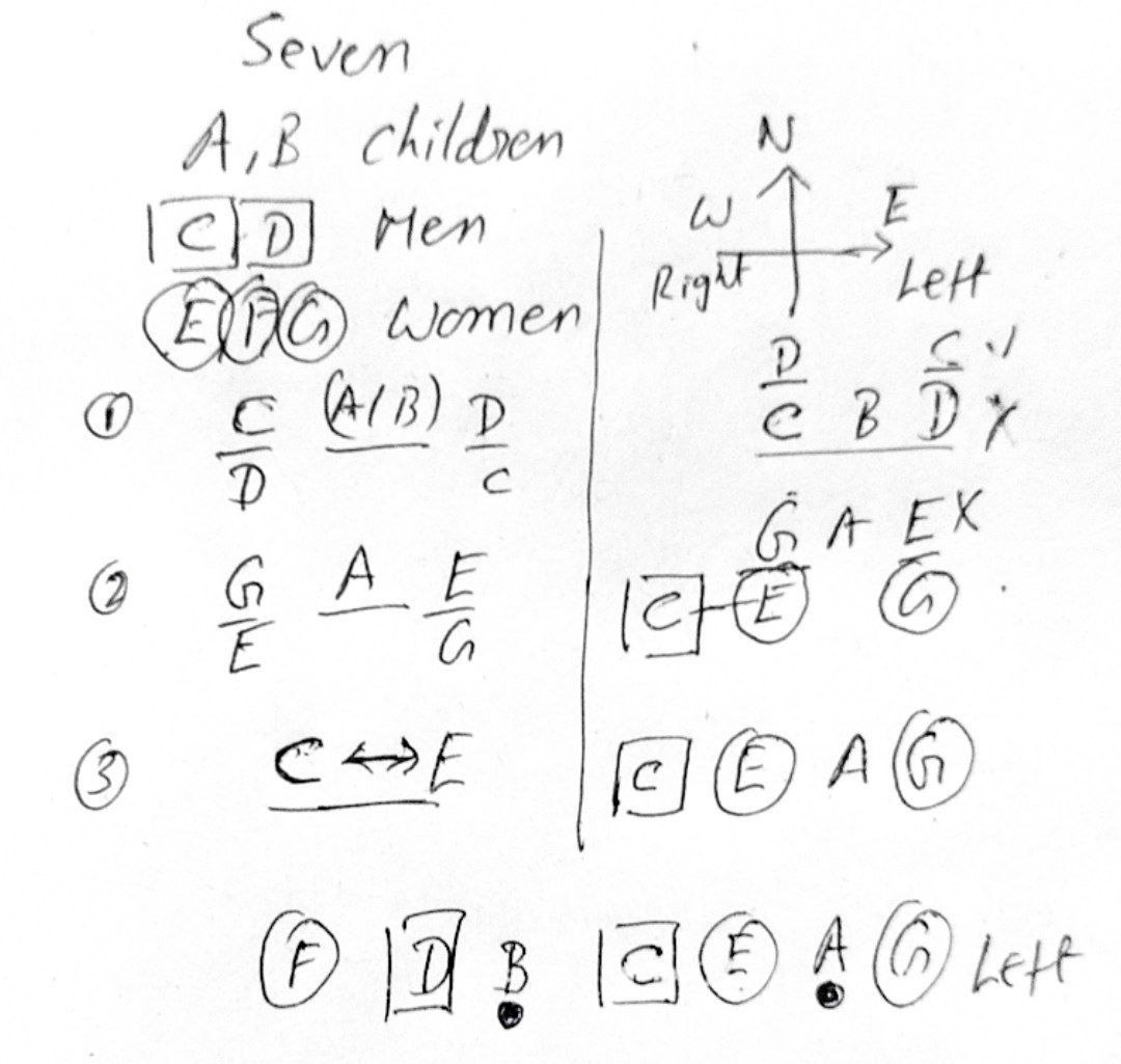 row of seven persons.jpg