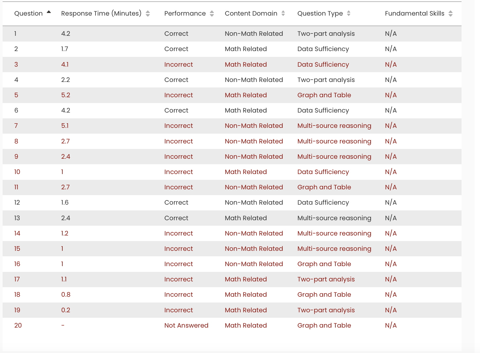 Screenshot 2025-09-30 at 6.41.11 PM.png