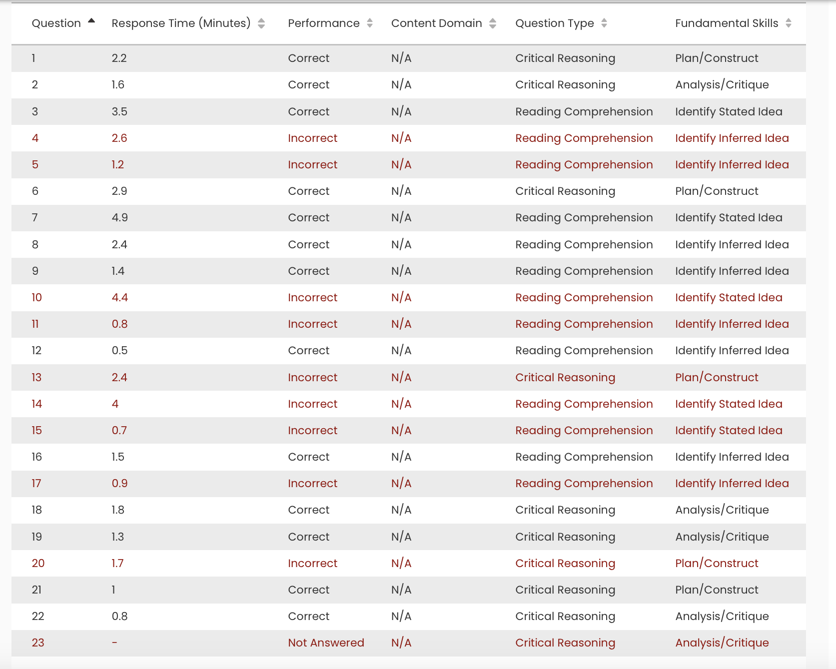 Screenshot 2025-09-30 at 6.40.43 PM.png