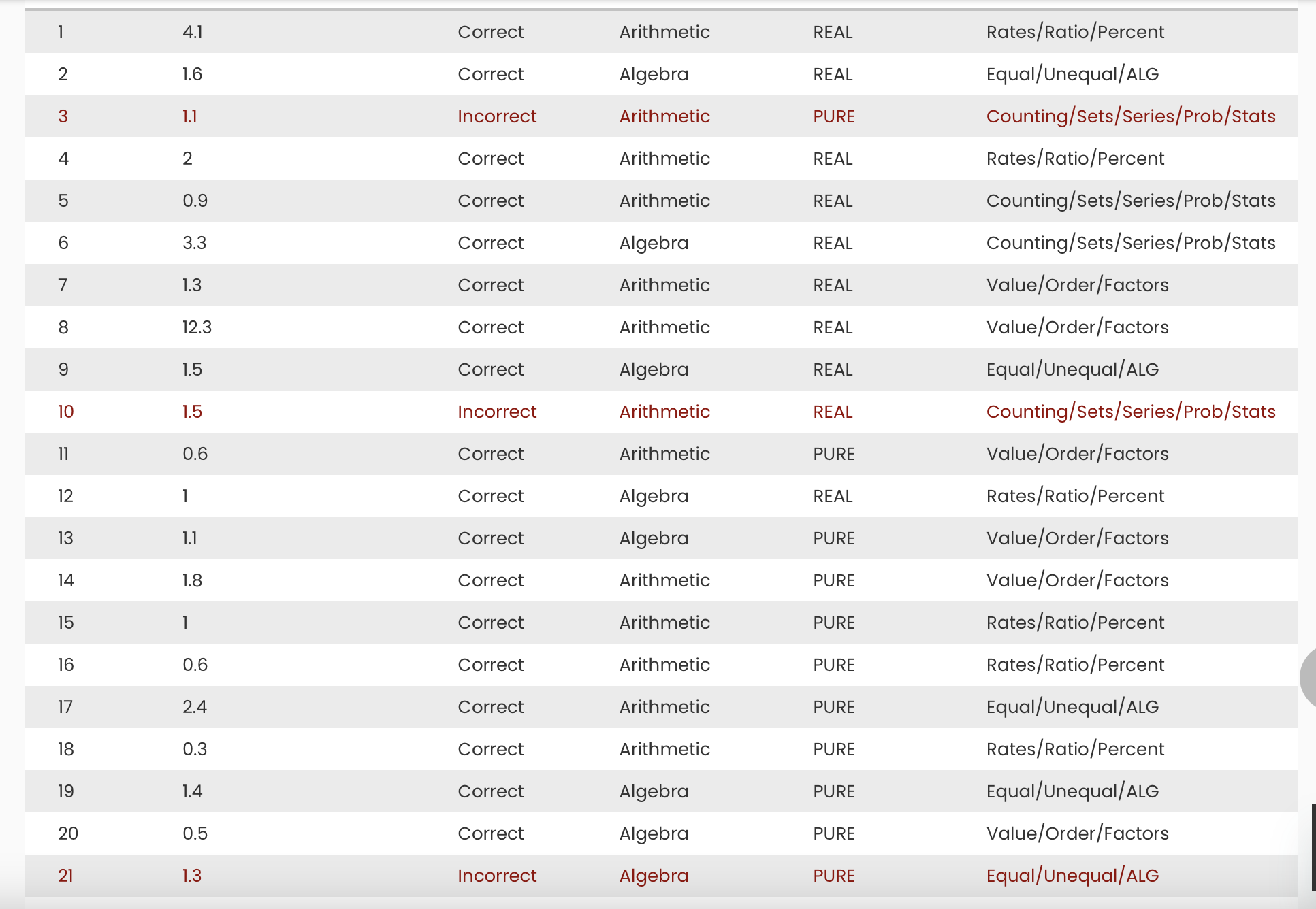 Screenshot 2025-09-30 at 6.39.20 PM.png