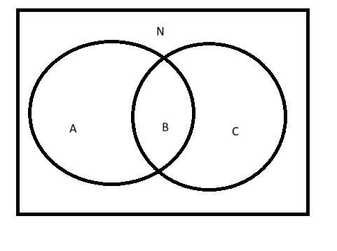 Question to solve.png