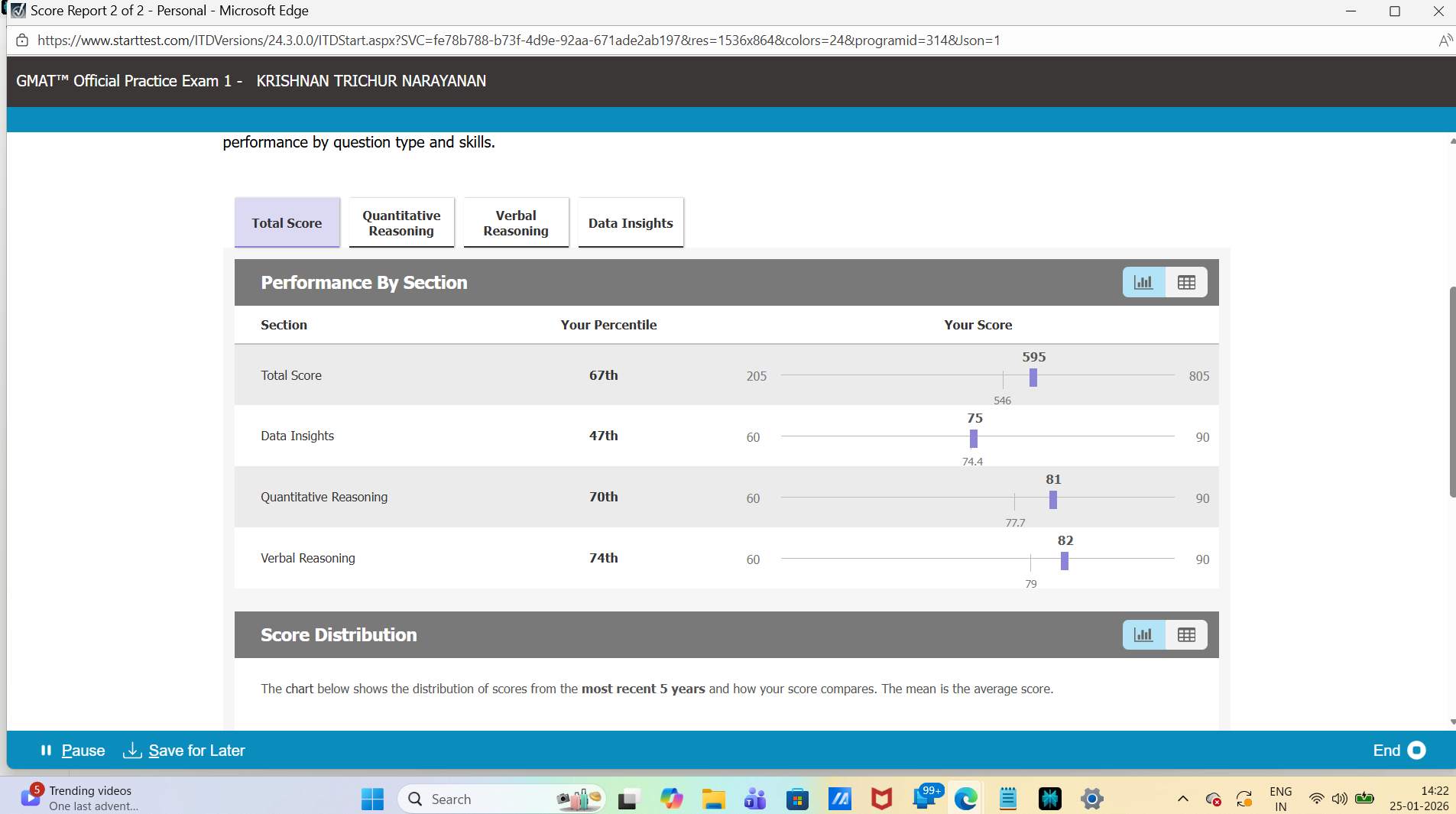Total Score - Mock 1 (Nth time).png