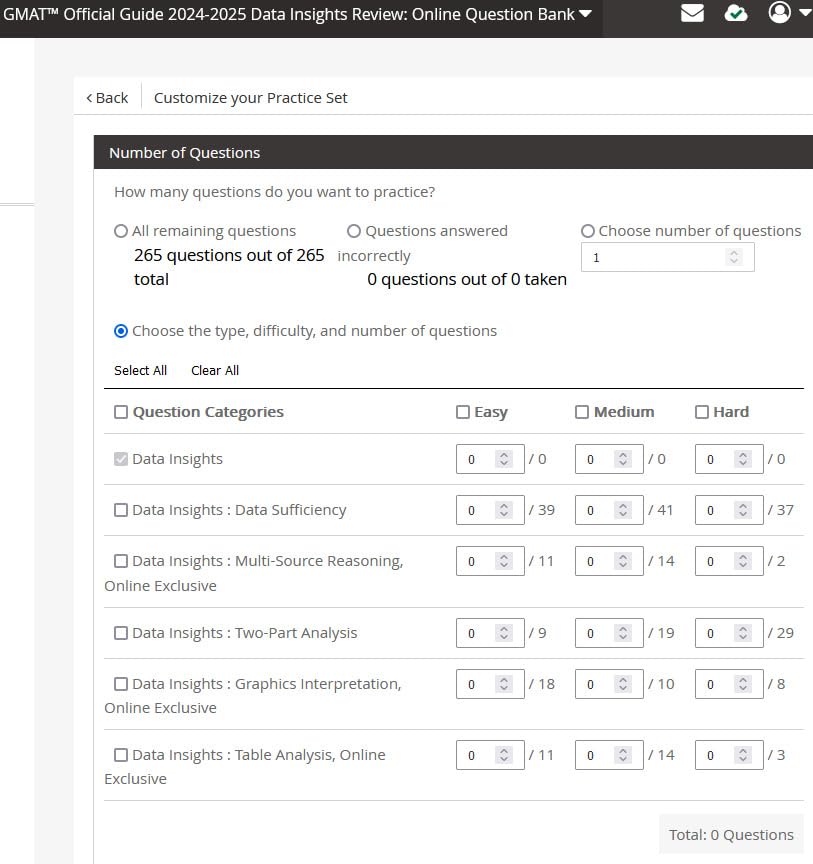 DI Review Question Bank.jpg