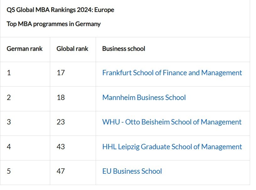 top German MBA1.jpg