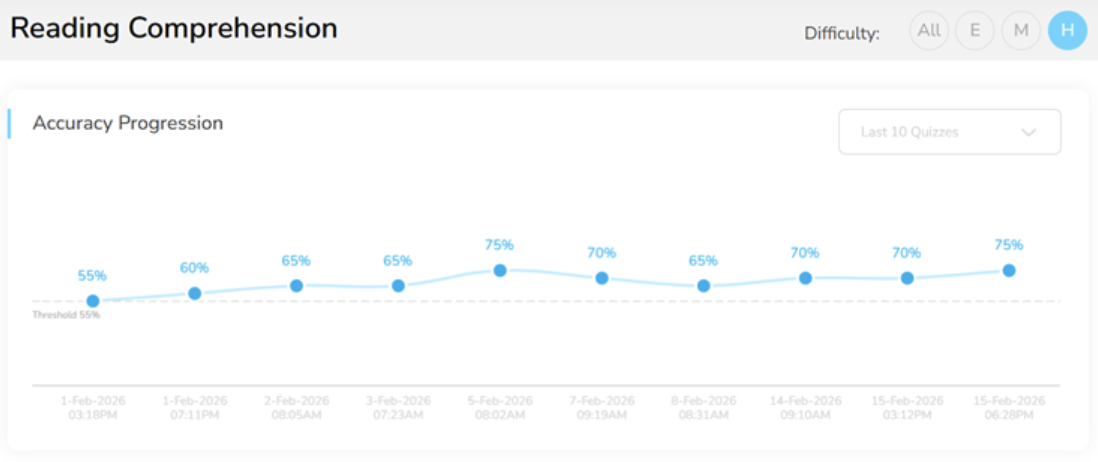 Screenshot 2026-02-21 at 10.41.32 PM.png