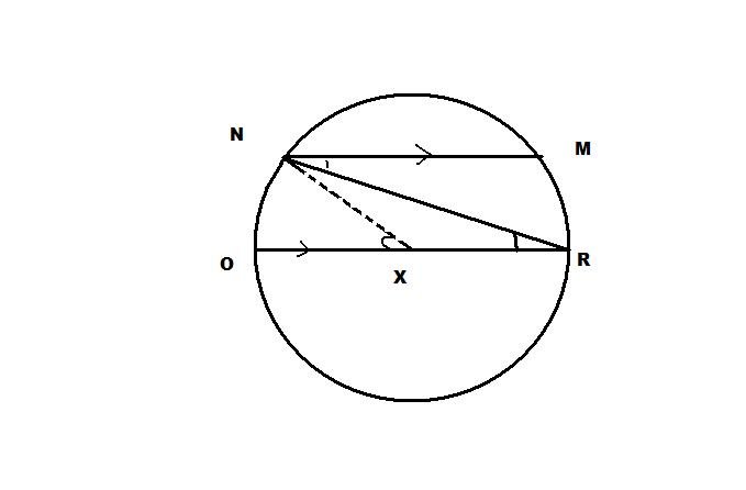 circle problem.jpg