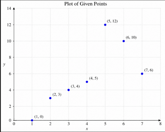 GMAT-Club-Forum-3l16ub40.png