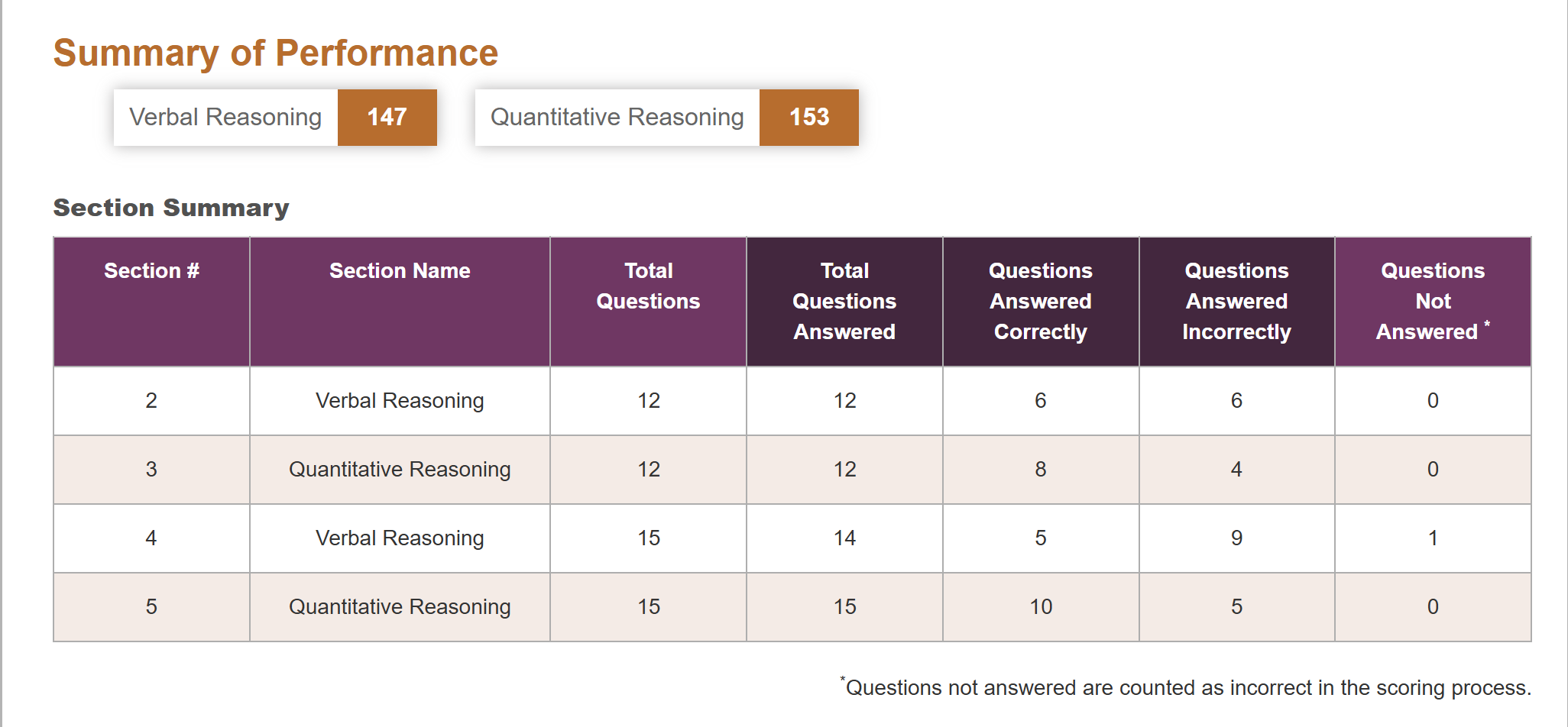 GMAT-Club-Forum-b5peg1gi.png