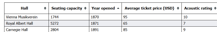 GMAT-Club-Forum-ftt1slzi.png