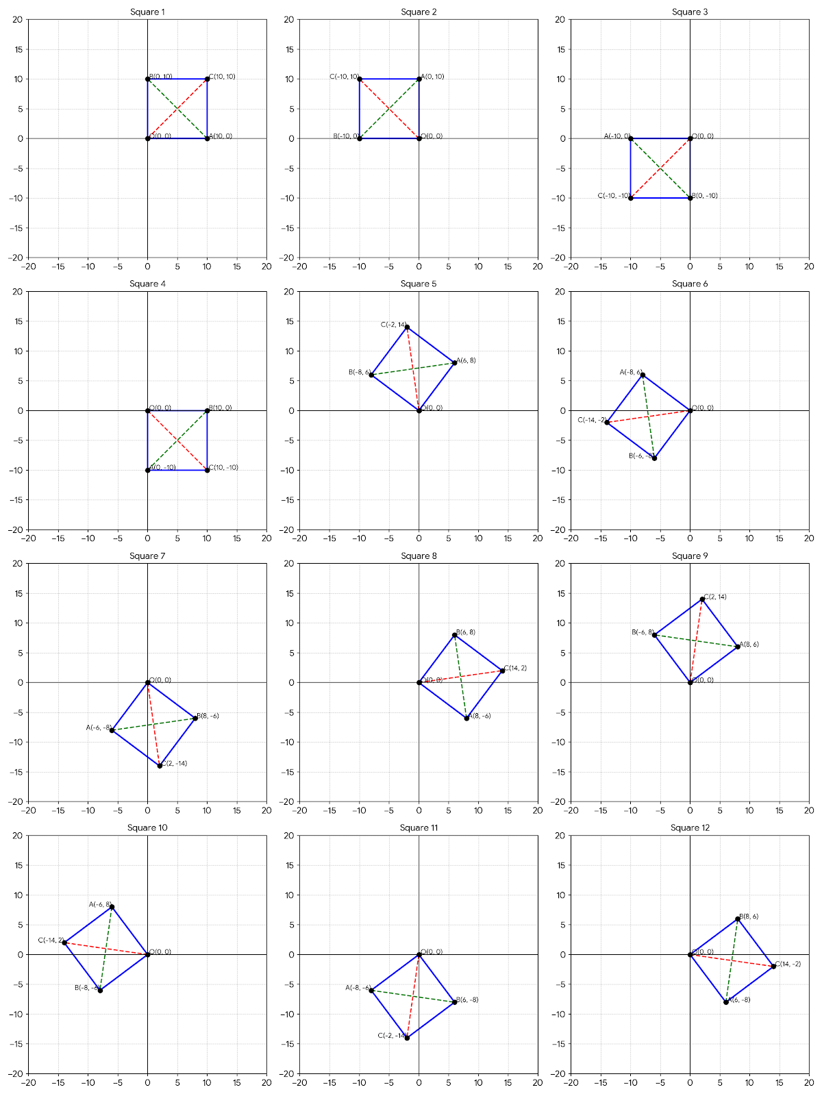 12 Squares.png