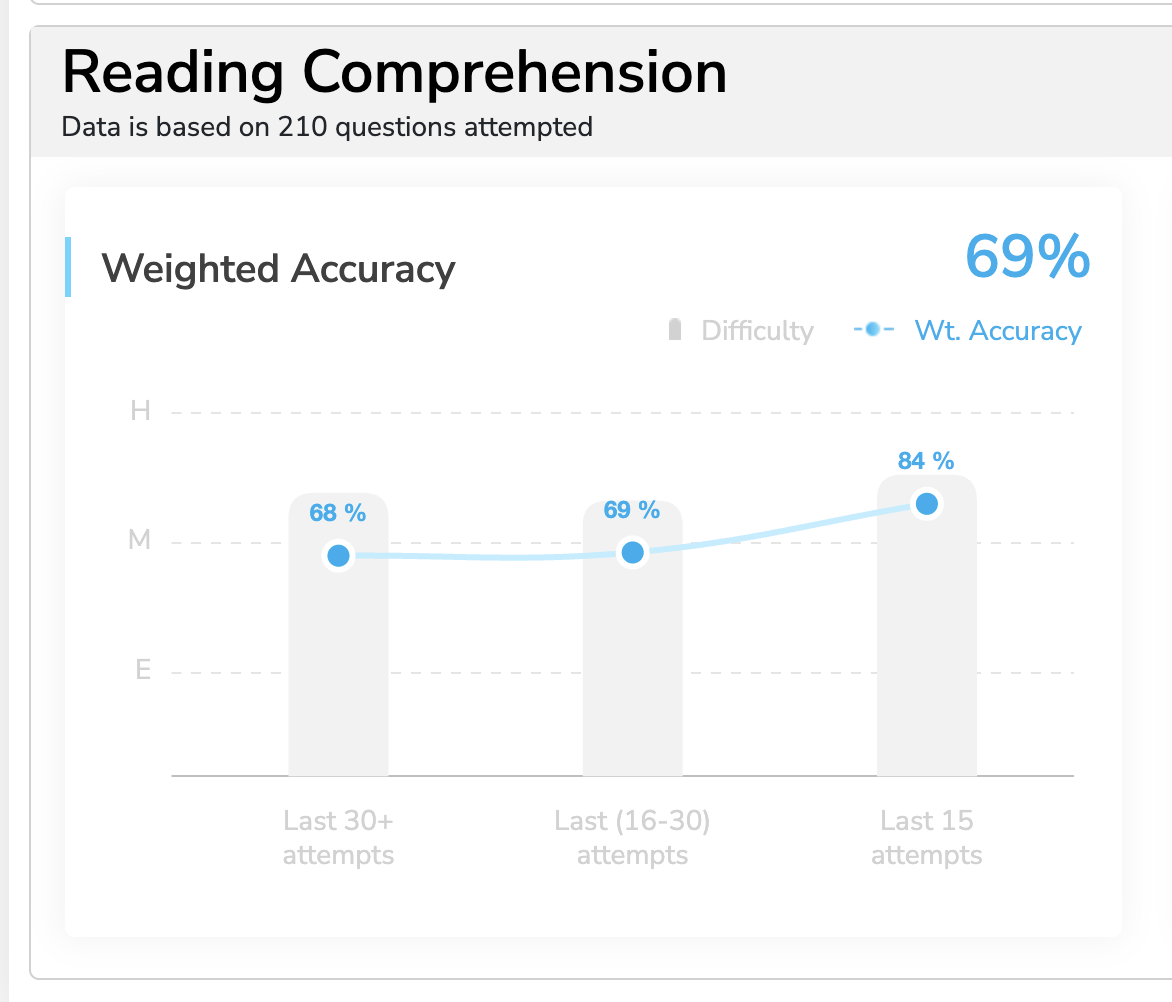 ReadingComprehension.png