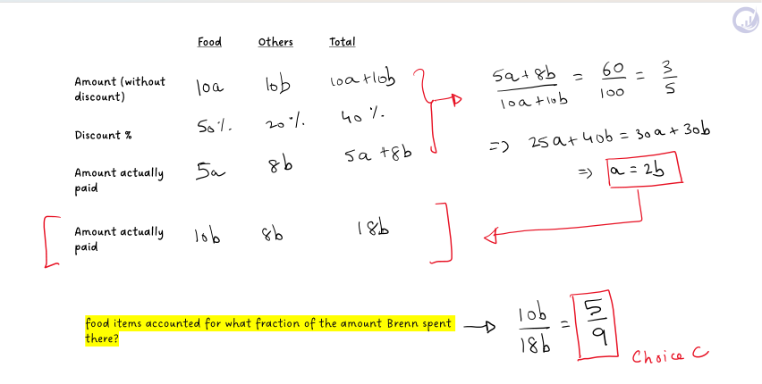 GMAT-Club-Forum-pxlyfbh1.png