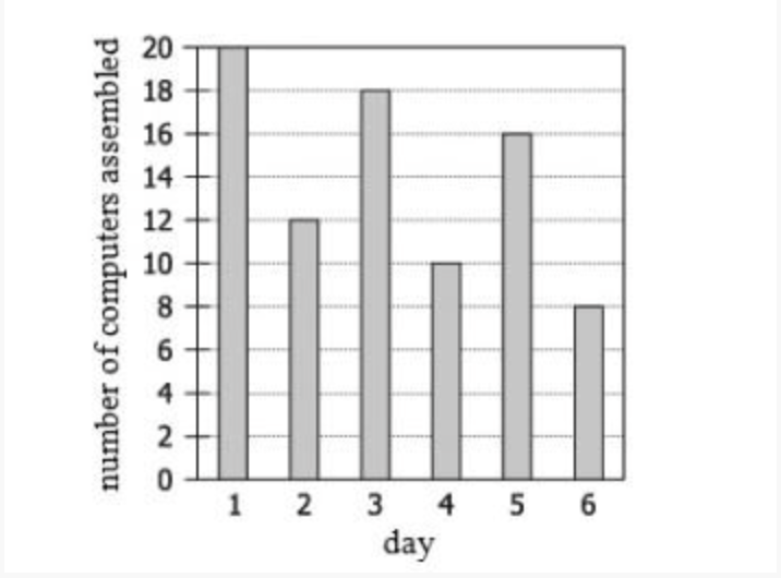 GMAT-Club-Forum-4xvc588a.png