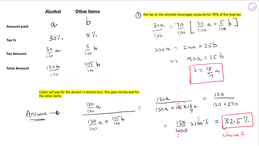 GMAT-Club-Forum-rct6fqxs.png