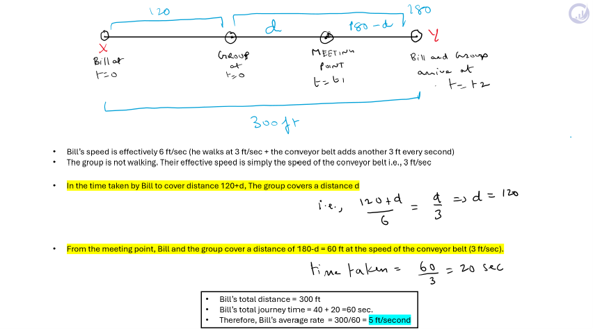GMAT-Club-Forum-qxz1vz7b.png